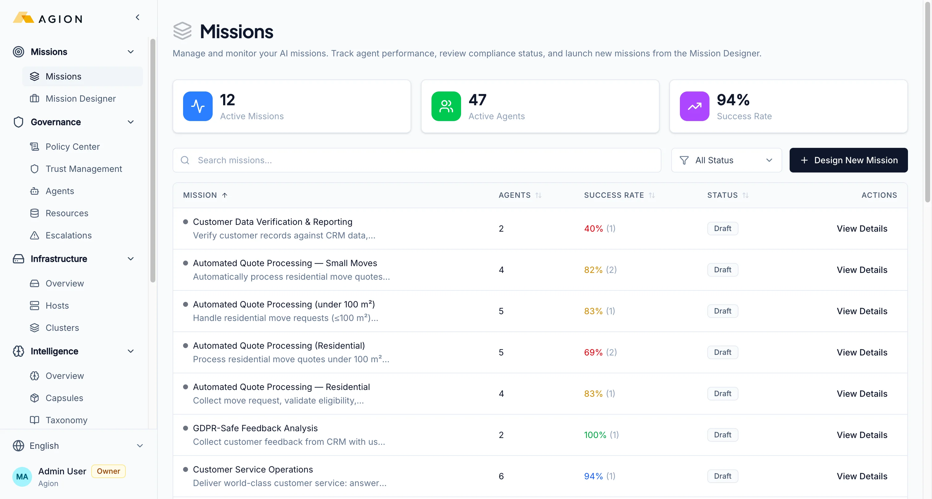 Agion Mission Control — manage and monitor governed AI processes