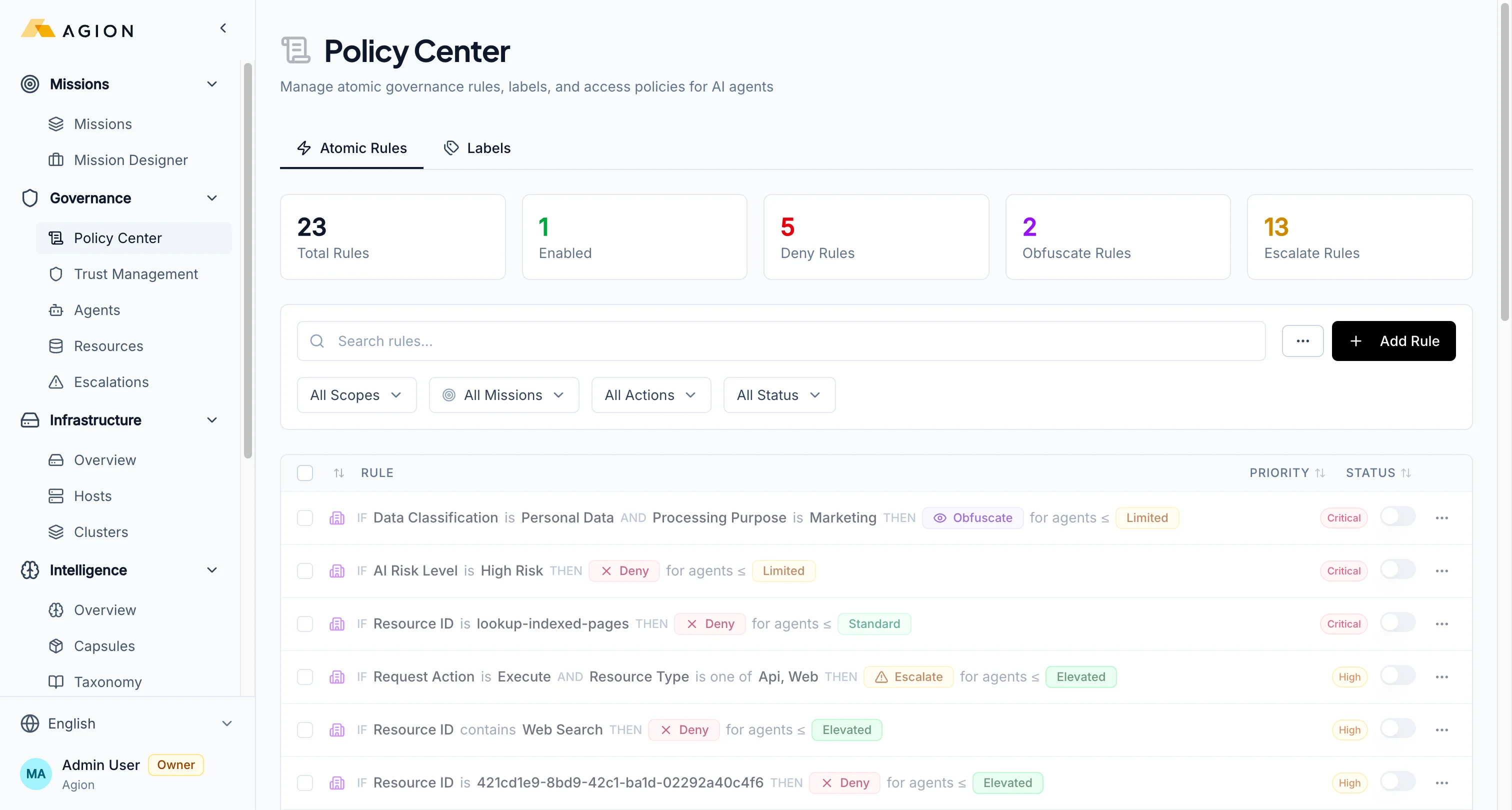 Policy Center — governance rules with deny, escalate, and obfuscate actions