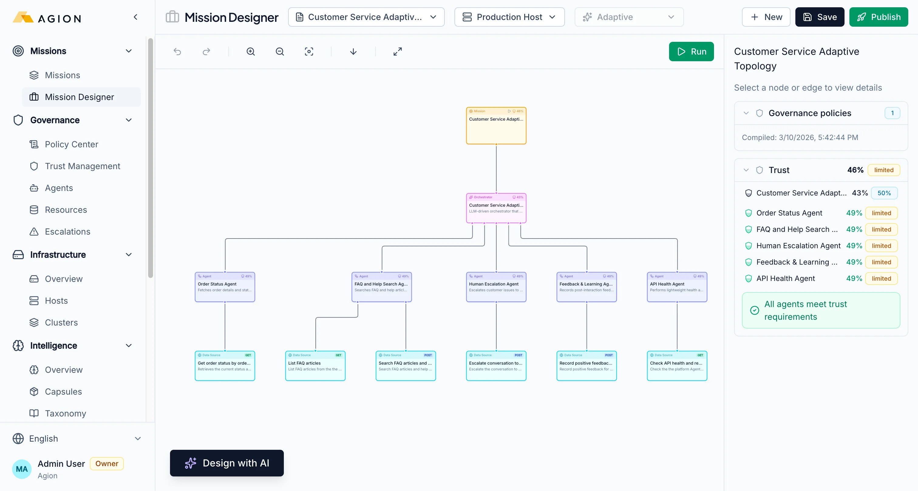 Mission Designer topology view
